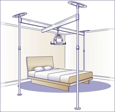 Voyager Portable Easytrack 3 Post (**Lift Motor Sold Separately)