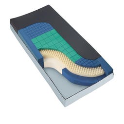 Medline TheraTech 3500 Mattresses - Main Image