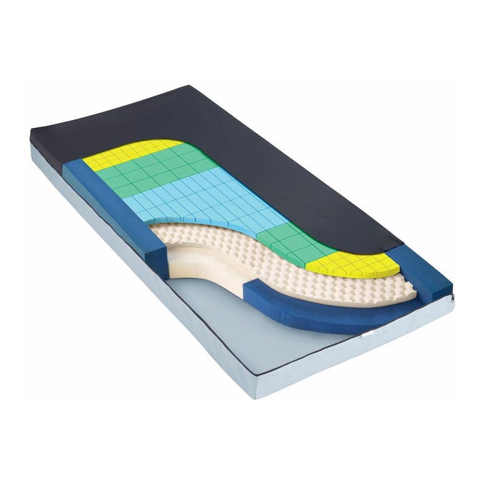TheraTech 5580 Mattresses