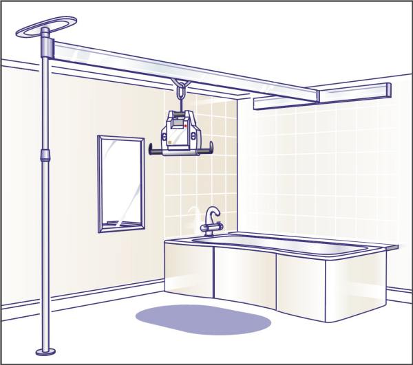 EasyTrack 1 Post w/ Wall Mount (Lift Motor Sold Separately)