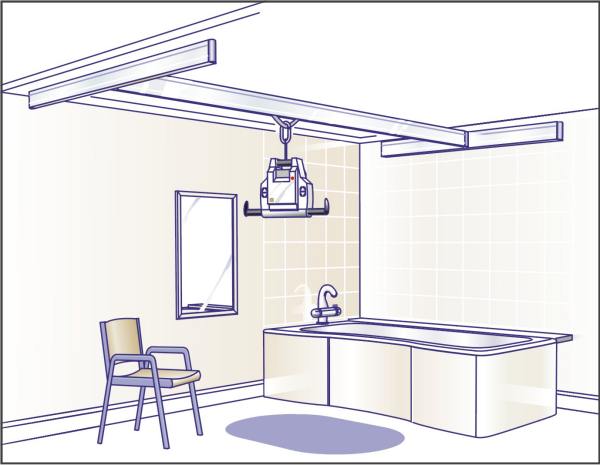 EasyTrack Overhead Track System - 2 Wall Mount (**Lift Motor Sold Separately)