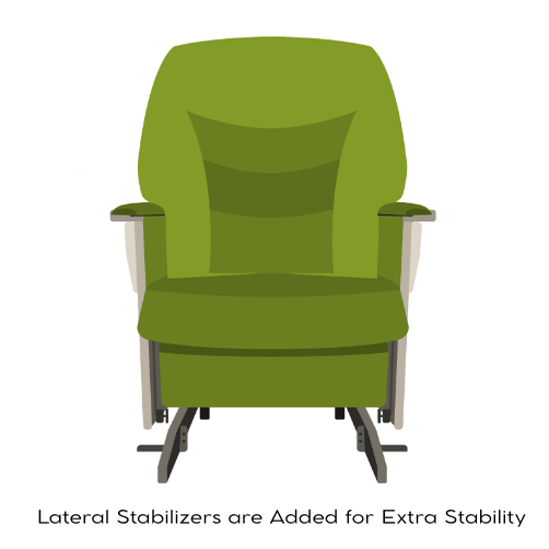 Automatic glider chair top
