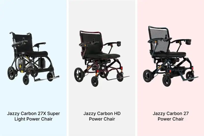 New Ultra-Lightweight Mobility Chairs Designed for Senior Independence