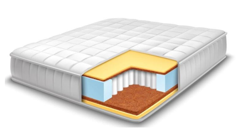 Everything You Need to Know About Finding the Perfect Fit