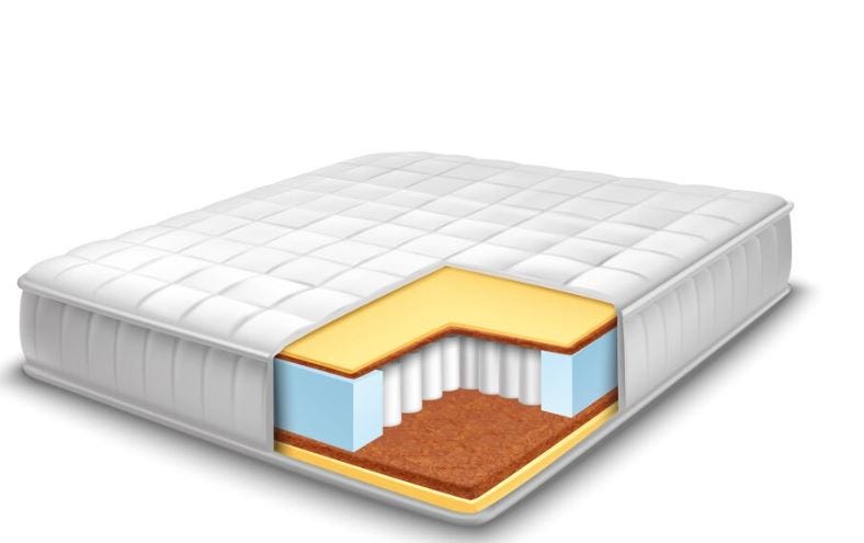 Looking for a Mattress? Everything You Need to Know About Finding the Perfect Fit.