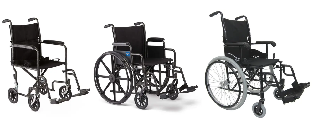 Wheelchair Types and Market