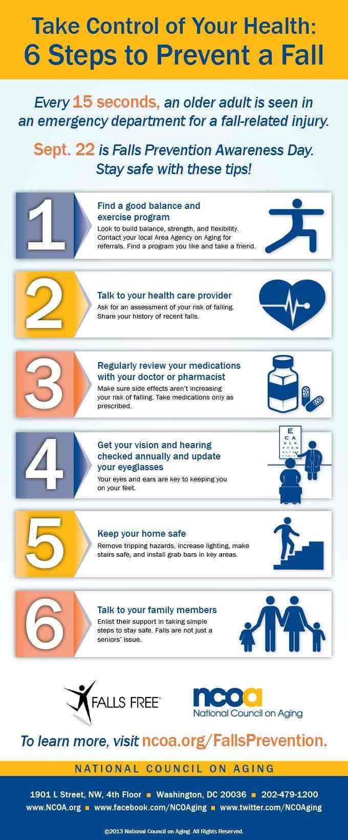 fall prevention infographic