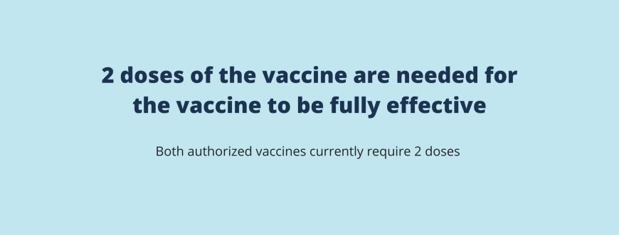 vaccine1 1  2