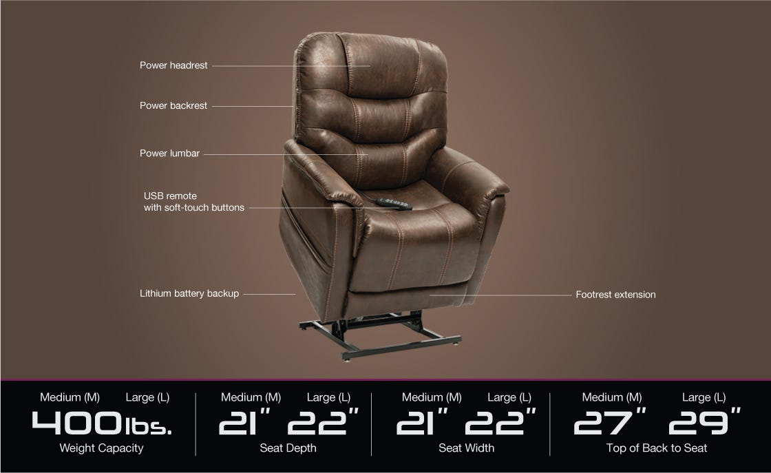 Pride Viva Lift Elegance PLR975 Power Lift Chair Recliner